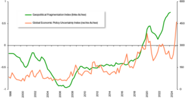 Researchers at the Liechtenstein Institute focus on current economic challenges