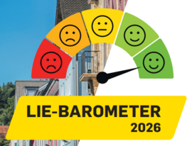 Lie-Barometer 2026: Wie zufrieden sind die Menschen in Liechtenstein?