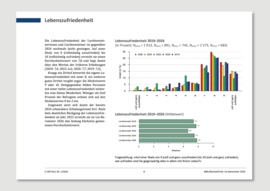 Lie-Barometer 2026: Detaillierte Ergebnisse der Umfrage liegen vor